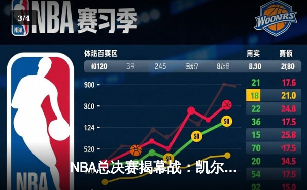NBA总决赛揭幕战：凯尔特人险胜勇士，库里空砍34分 - 3